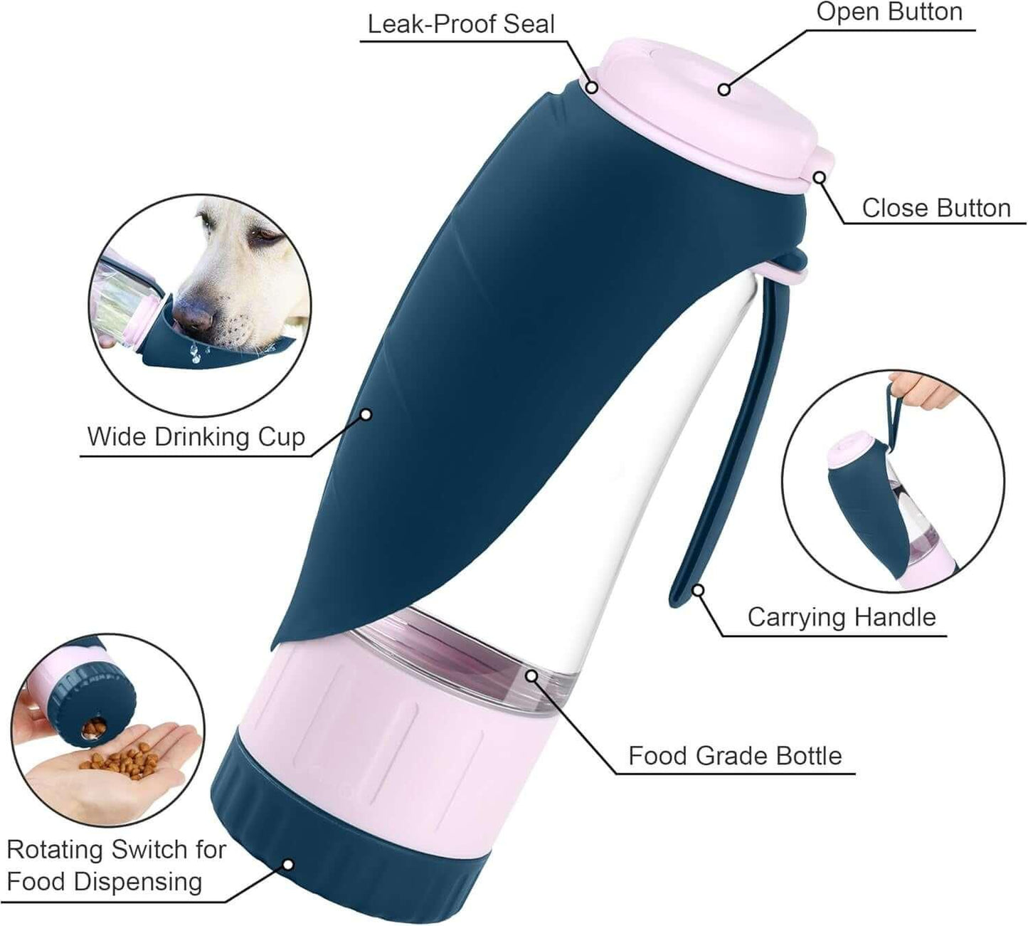 2-in-1 portable dog water bottle and food dispenser with a leak-proof design, ideal for travel, hiking, and outdoor adventures with your pet-LUMINA