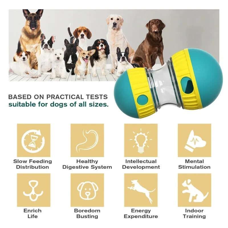 Interactive tumbler dog toy with treat dispensing function, BPA-free, chew-resistant, and designed for mental stimulation and healthy eating habits - LUMINA
