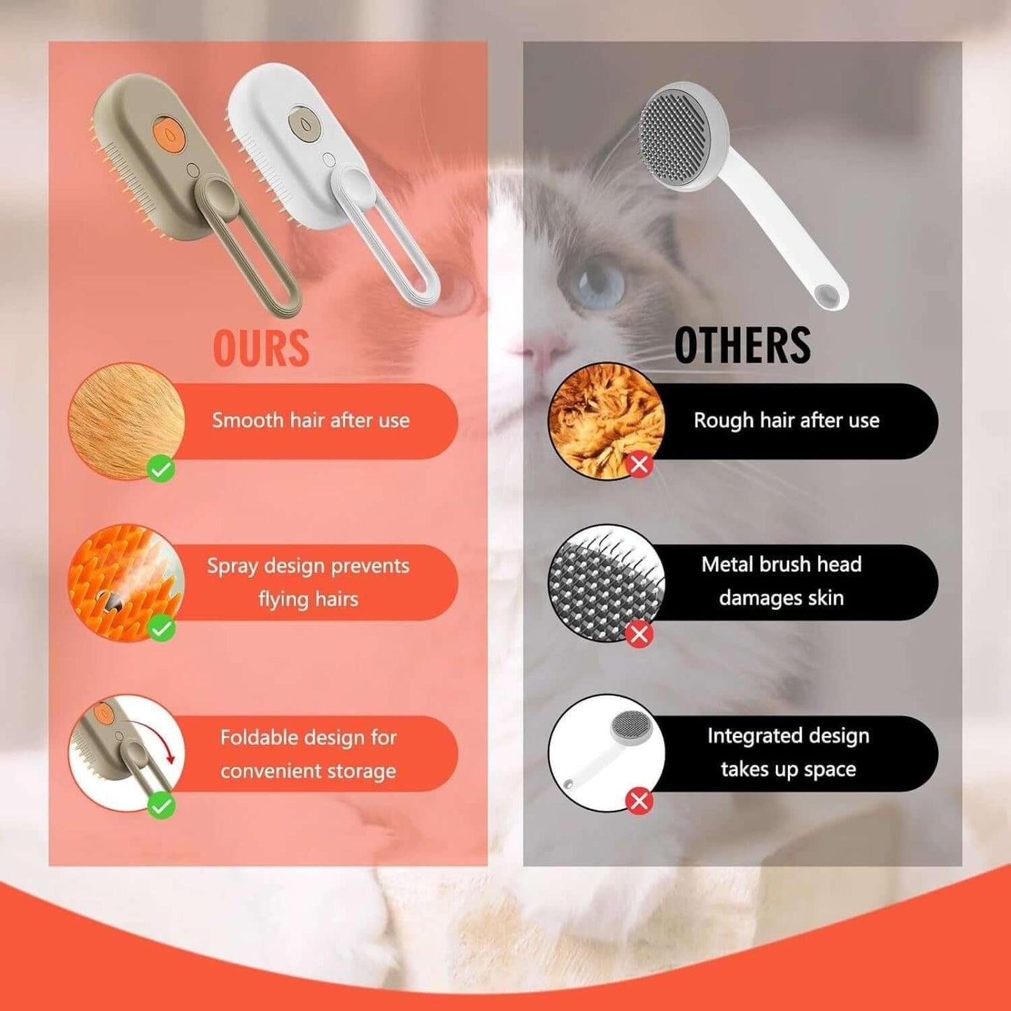 Steam Pet Brush with 3-in-1 grooming functions, providing pet massage, hair removal, and spray cleaning. Silicone brush head for effective pet hygiene and self-cleaning. Perfect for maintaining pet grooming and care essentials with an easy-to-use, multi-functional tool.- LUMINA
